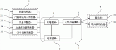 <b>丰光细密430510：从细密制制新星到行业俊彦的之</b>