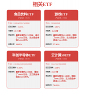 弘亚数控：操纵从动化产线+智能机械人实现设备