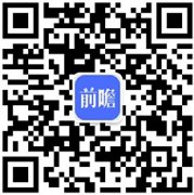 【工业机械人】行业市场规模：2024年中国工业机
