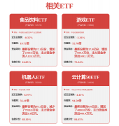新三板主要通知布告汇总（2025年2月26日）